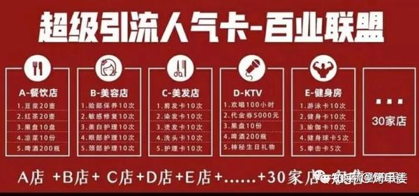 虚拟店面私域营运最难忽略的6个导流平台_chan_(虚拟店面代营运)