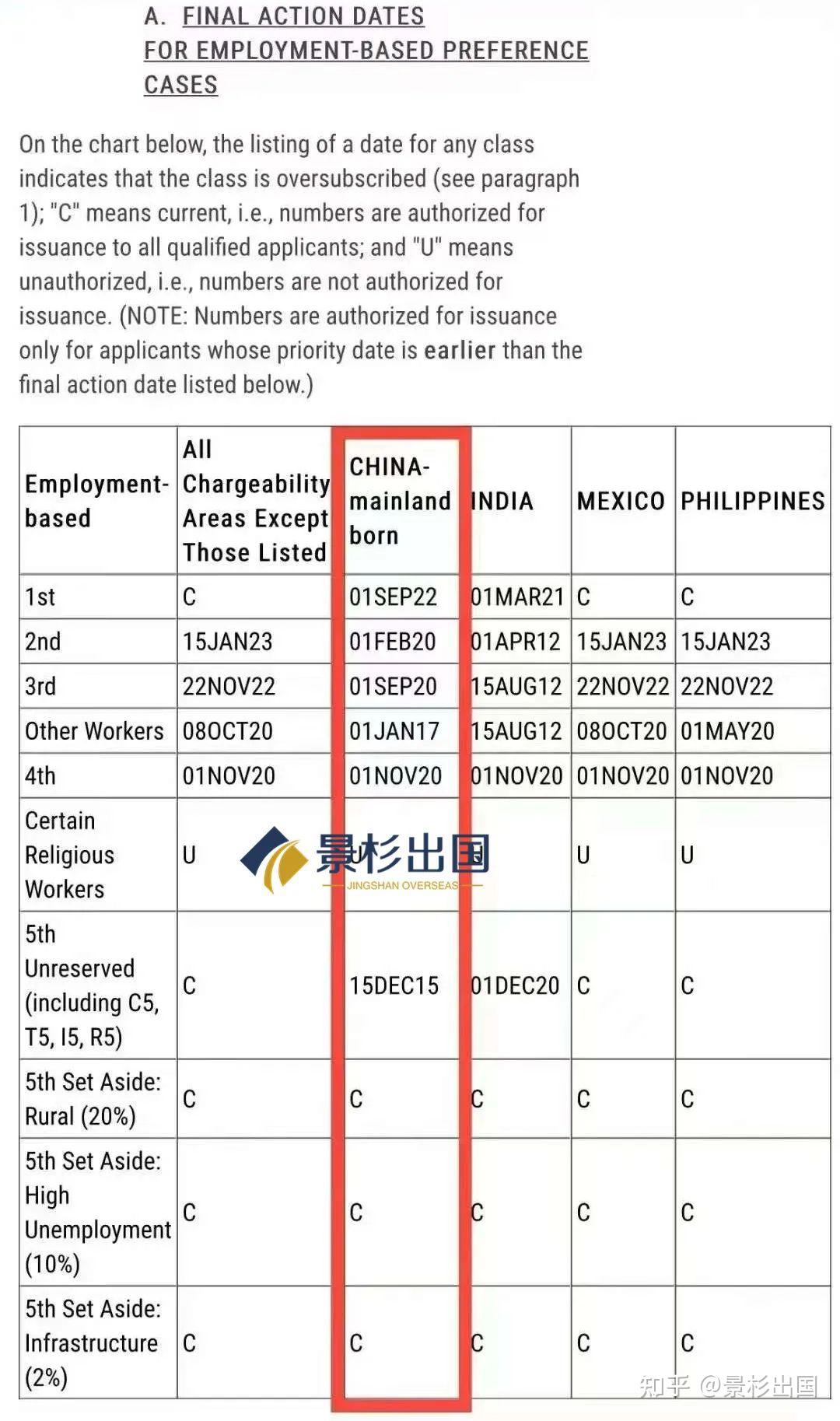 加拿大签证回执单图片 zhuanlan.zhihu.com