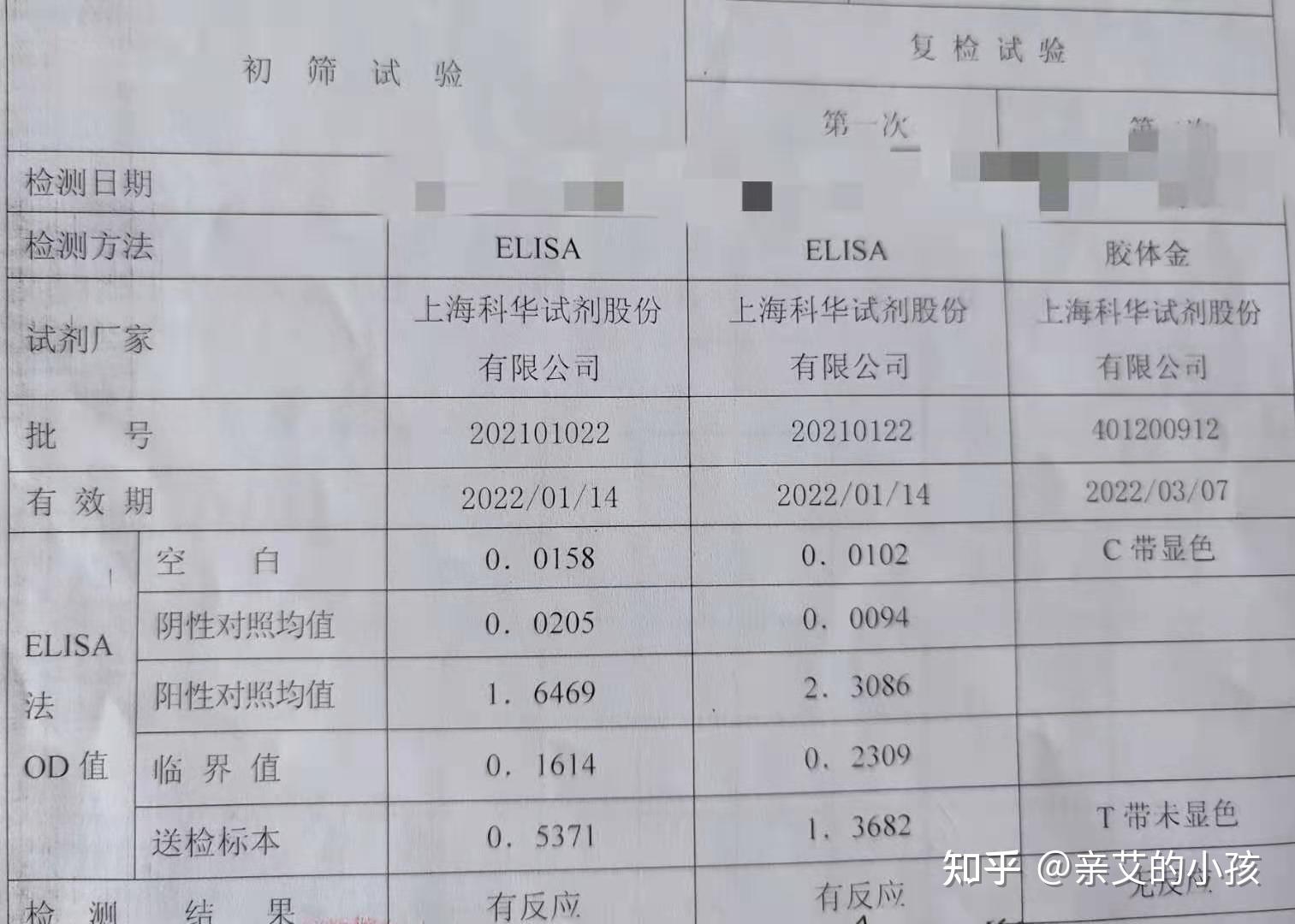 试剂和吉比爱三代试剂elisa检测方法进行了检测,结果都为无反应(阴性)