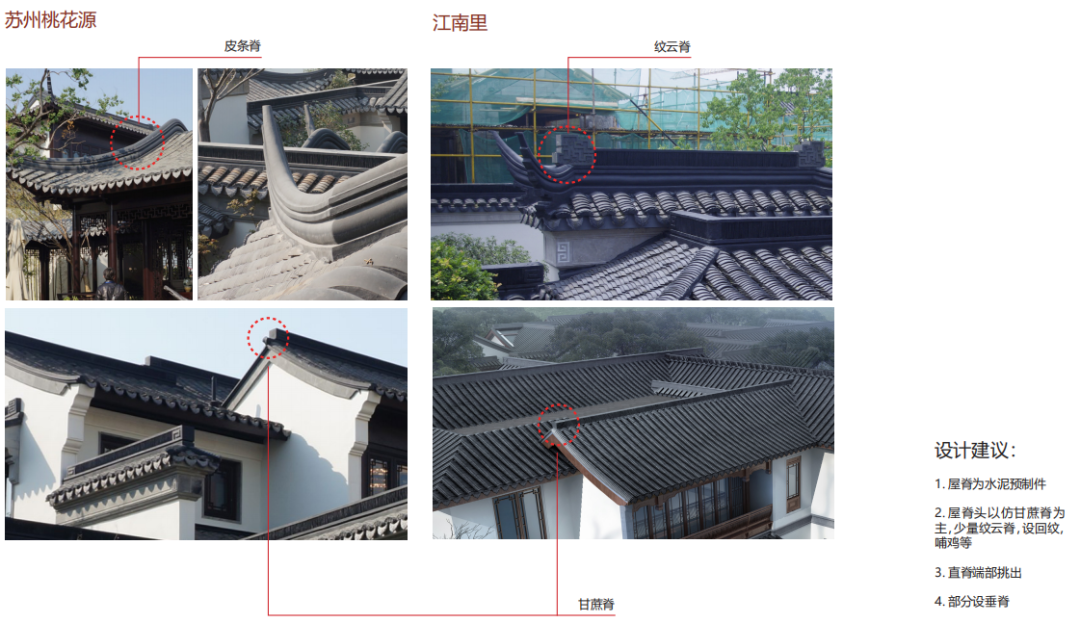 设计素材.别墅建筑设计方案分享(文末附37套方案文本) - 知乎