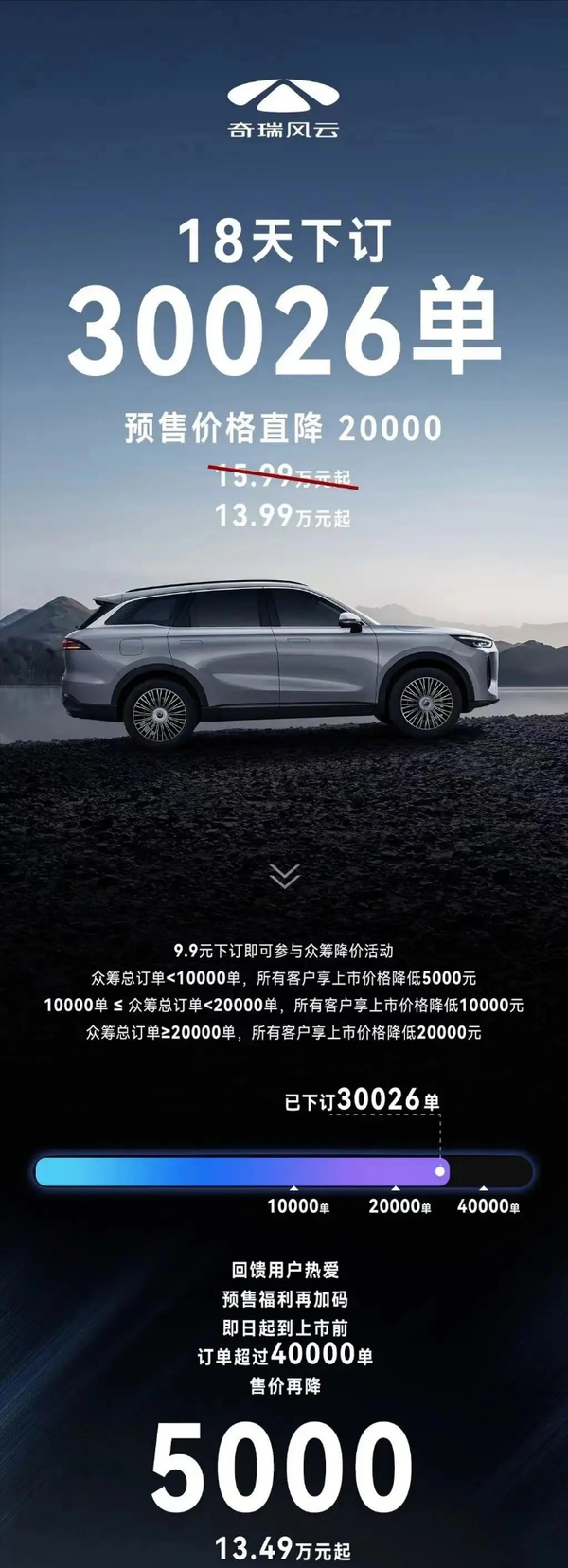 奇瑞风云T9预售引爆市场，如此“火热”，究竟有何魅力？