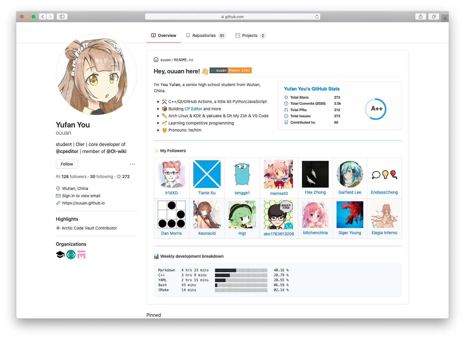并且结合 github action,可以有非常多的玩法,甚至可以显示 twitter
