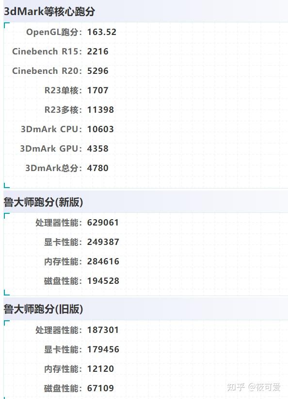 华硕无畏pro14怎么样