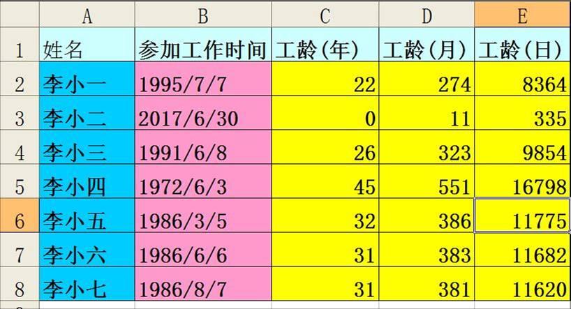 利用datedif函数,计算出你现在的年工龄,月工龄,日工龄