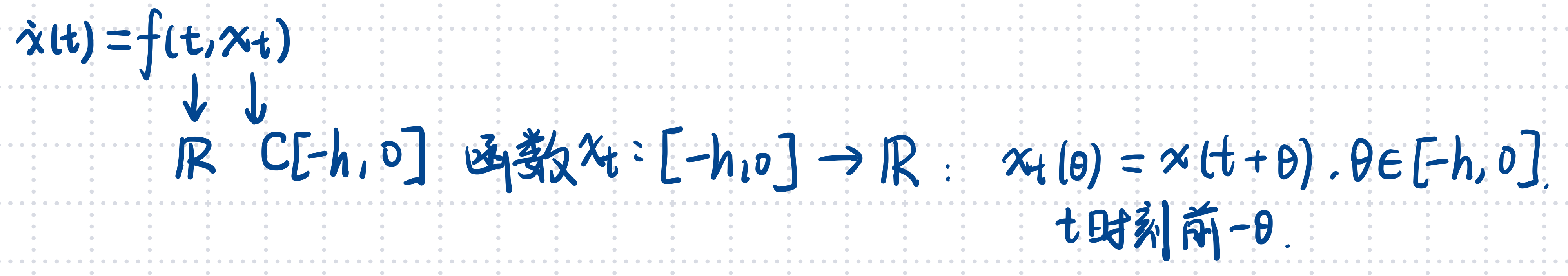  time delay system theory background 