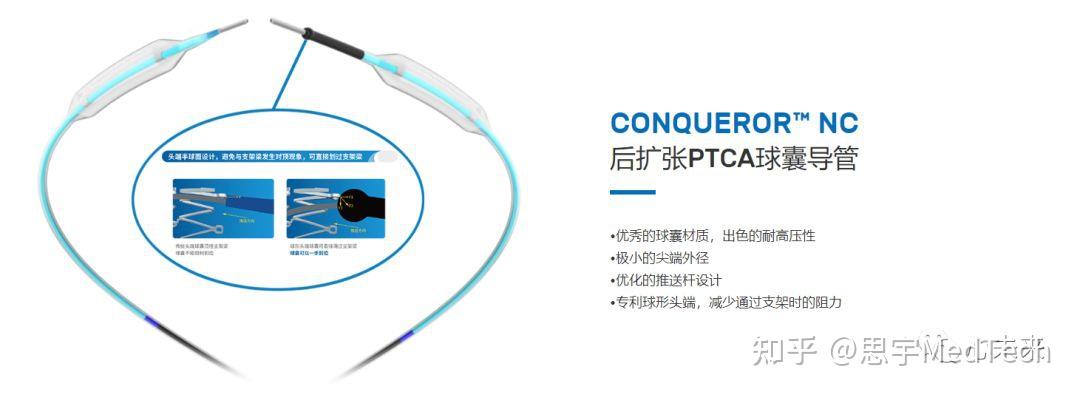 最新又一球囊扩张导管获得注册证