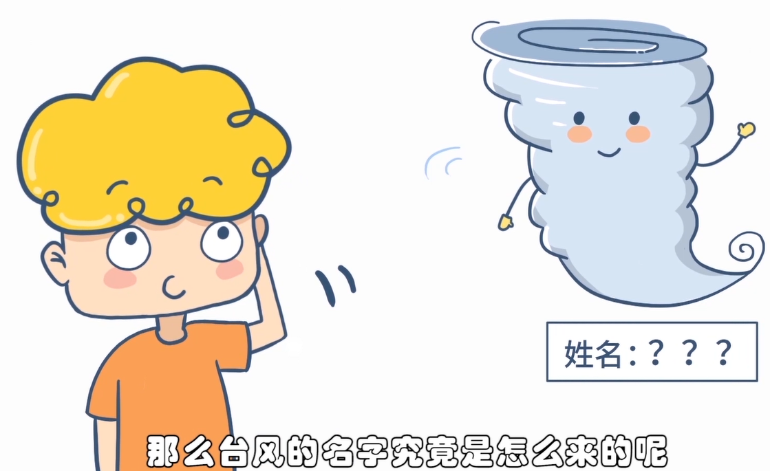 2:58台风是如何形成的?