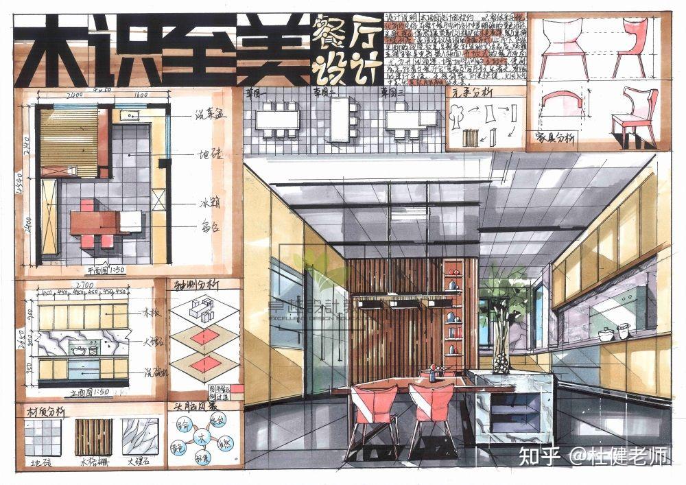 室内考研餐饮空间设计——这么画！！ - 知乎