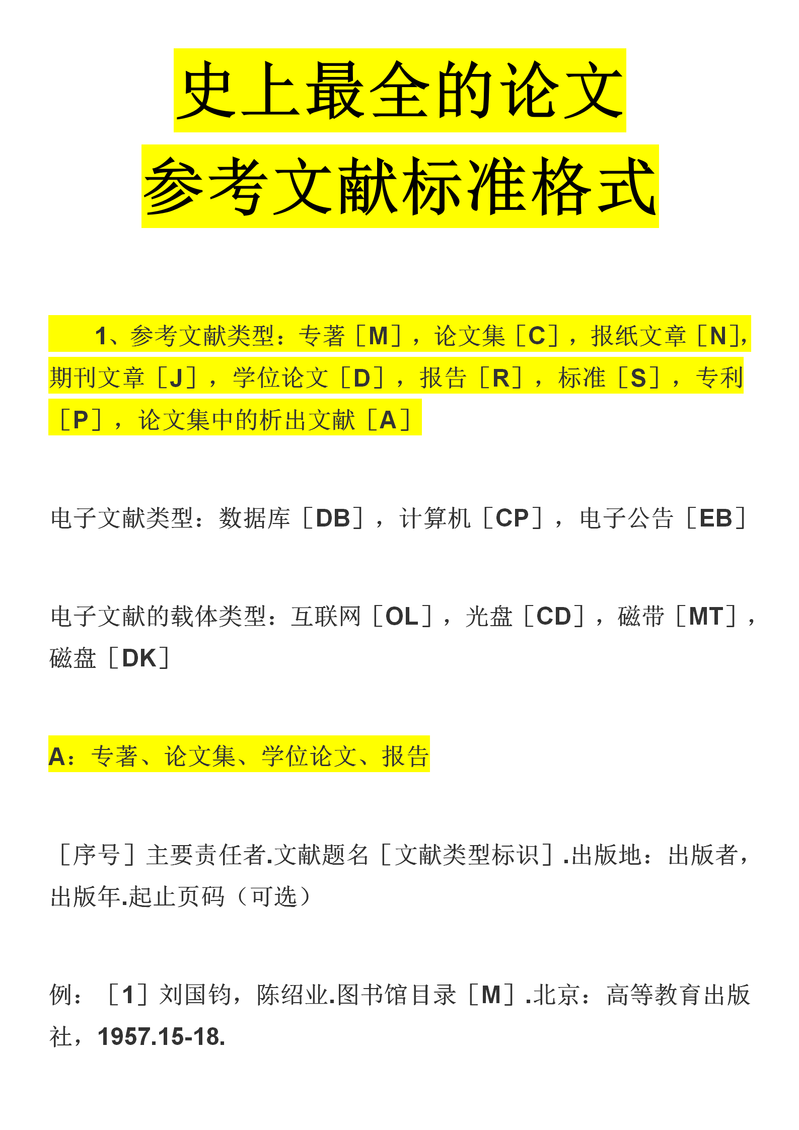 史上最全的论文 参考文献标准格式 