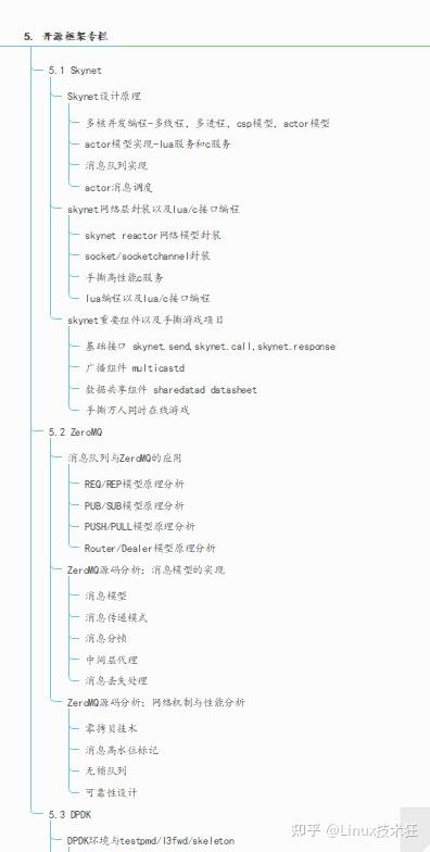 2021年10年后端开发程序员最新《C/C++Linux 服务器开发》学习路线总结,建议收藏6 2021年10年后端开发程序员最新《C/C++Linux 服务器开发》学习路线总结,建议收藏