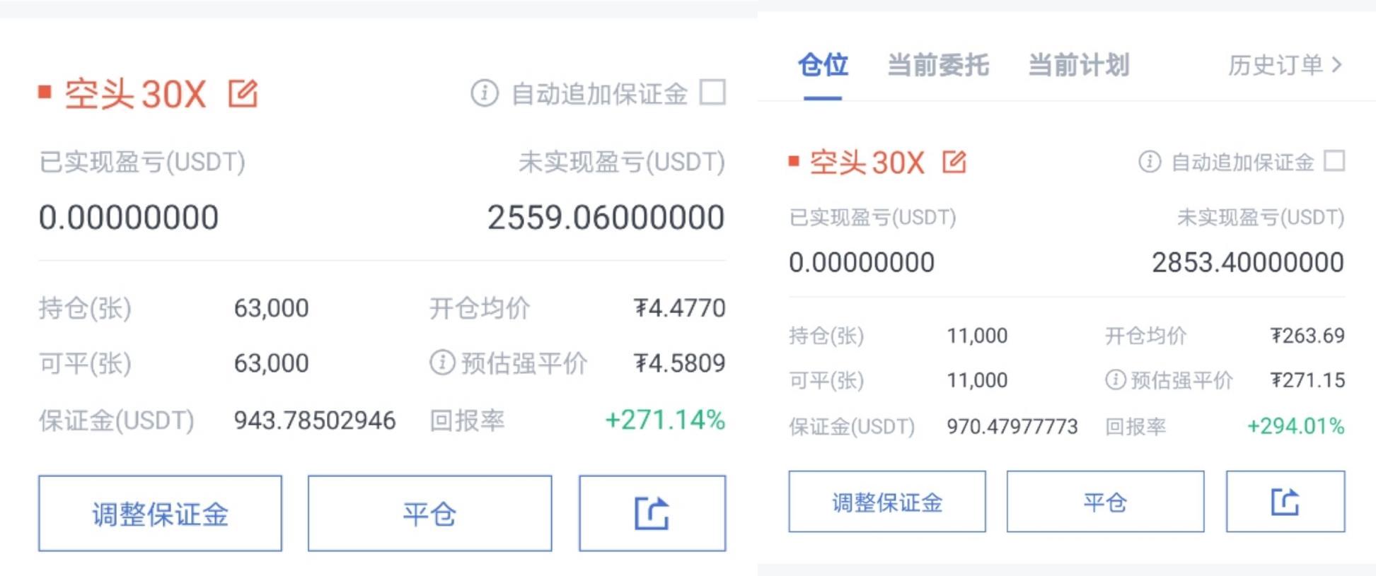 2020币圈牛市日记第2篇比特币快速下跌一夜狂赚4万
