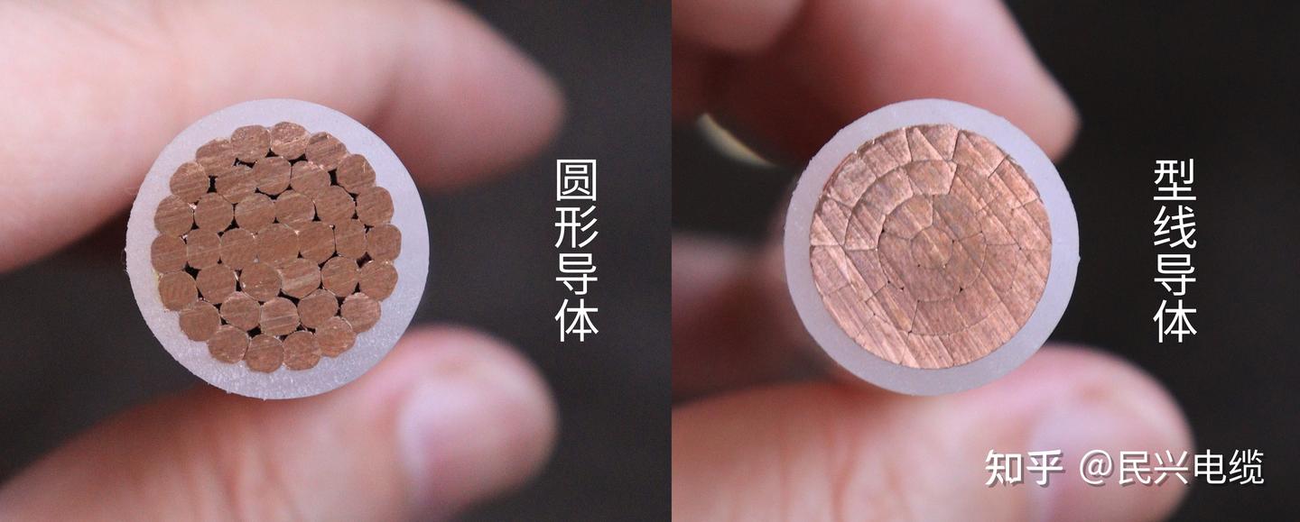 电缆圆形导体和型线导体究竟有什么区别?一文秒懂! - 知乎