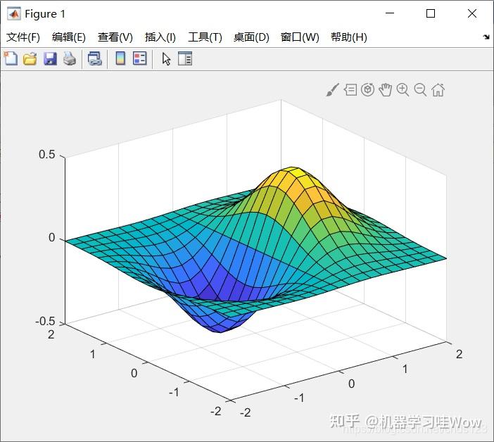 Matlab Bca matlab入门(适合初学者) - 知乎