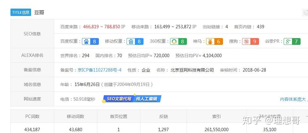 神马多久才能提升权重=神马多久才能提升权重啊