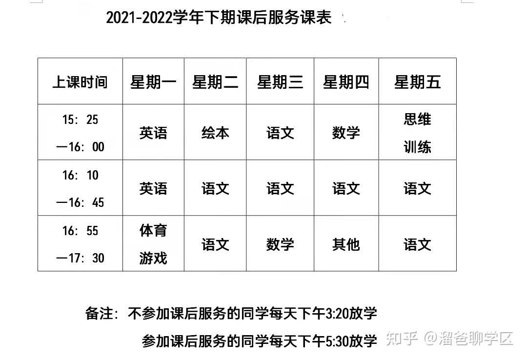 武侯區公立名校棕北小學踩盤報告