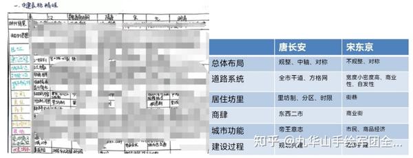 安徽城市建设学院_安徽学院城市建设怎么样_安徽大学城市建设学院在哪里