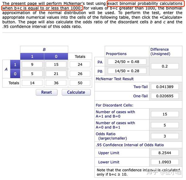 McNemar's检验（配对卡方检验）：多种操作教程，总有一个适合你！ - 知乎