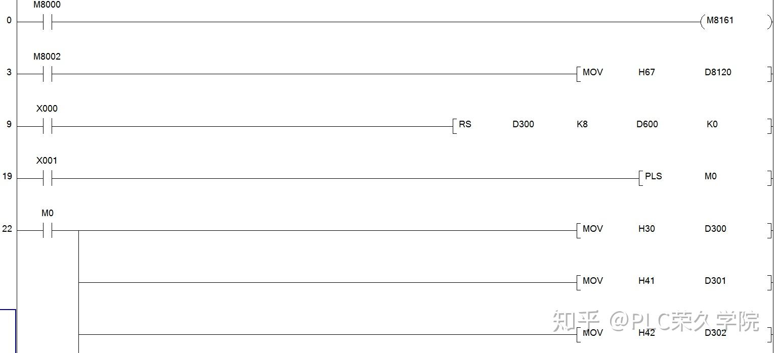 三菱PLC中断程序的应用场景及案例分析