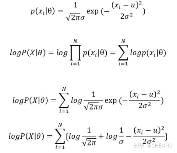 的样本结果信息,反推最大可能(最大概率)产生这个结果的模型参数值,极