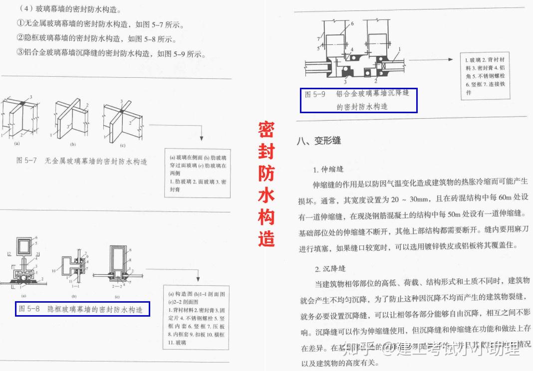 具體地講述屋面,外牆,地下工程,廚衛等主要建築部位的防水施工技術