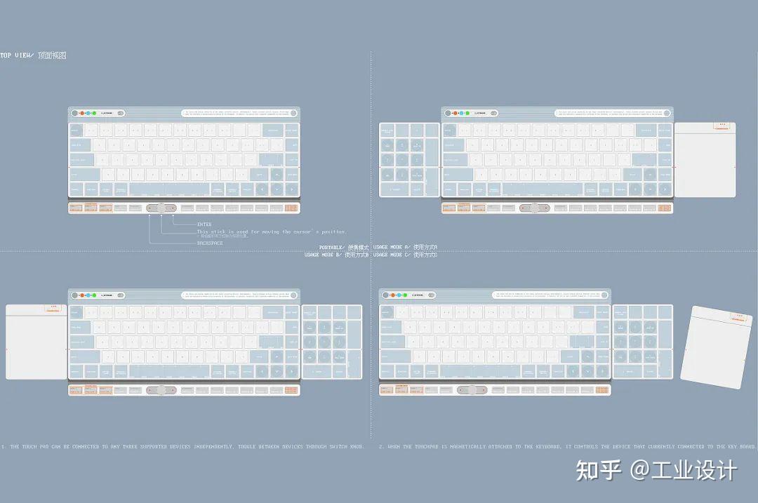 10例——模块化产品设计 - 知乎