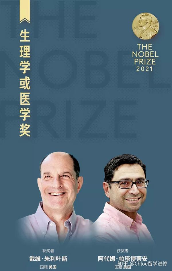 2021年诺贝尔生理学或医学奖揭晓