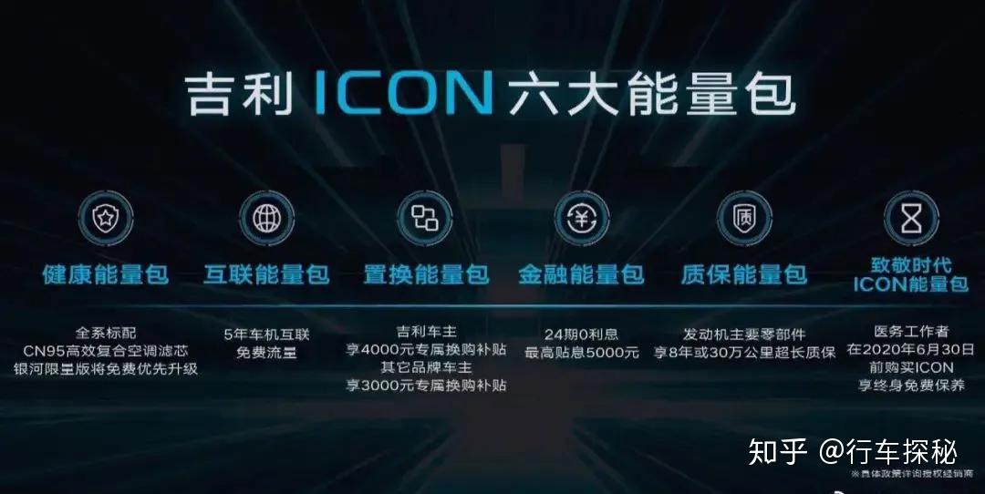 购车手册丨10多万元就能拥有混动车!吉利ICON怎么选? - 知乎