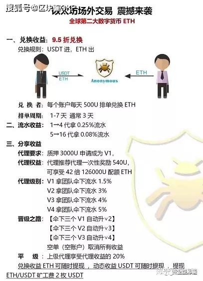 免费USDT/USDC游戏推荐/注册送币链游大全/边玩边赚新选择73%的企业面临挑战贸易不确定性加剧网络安全风险
