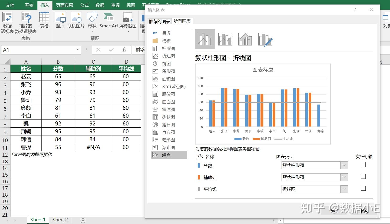 excel滾動變色柱形圖數據分佈一目瞭然簡單實用