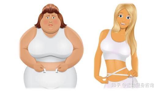 养成好61饮的69食习惯,才61真是69正的一劳61康健且逸永