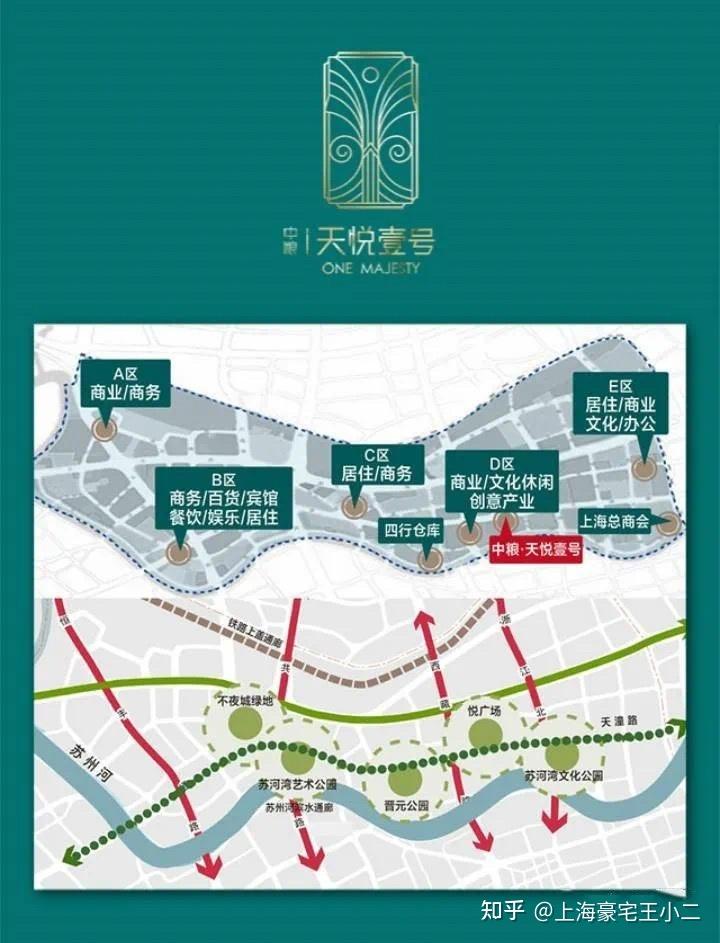 中粮天悦壹号 - 知乎