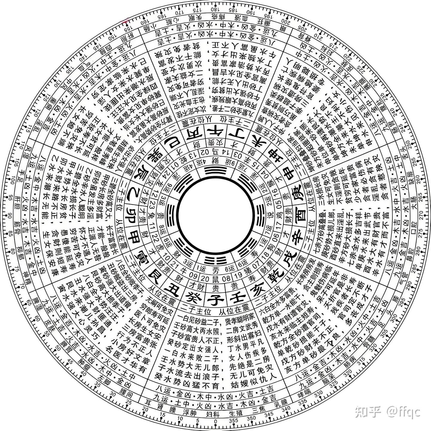 #金锁玉关#《金锁玉关》古籍 - 知乎