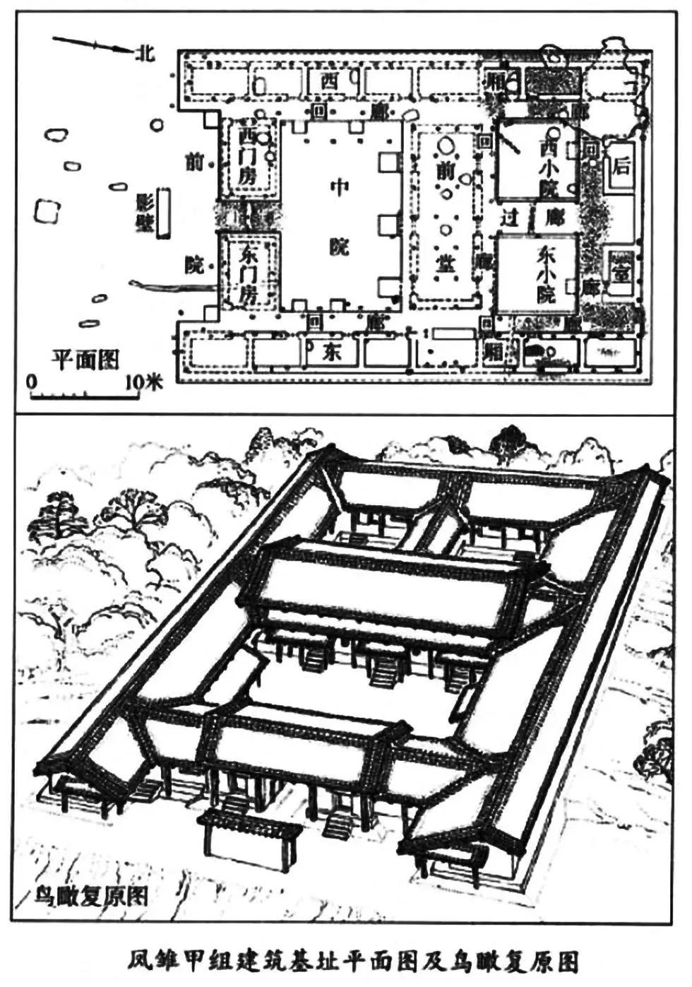 "百年百大考古发现"初评结果揭晓,岐山入围 知乎