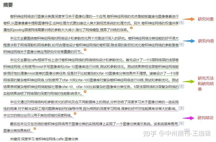 论文关键词是什么