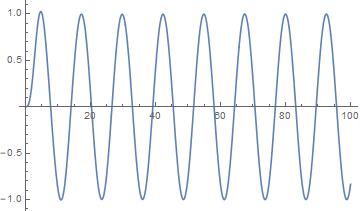 用mathematica作振子的色散图像