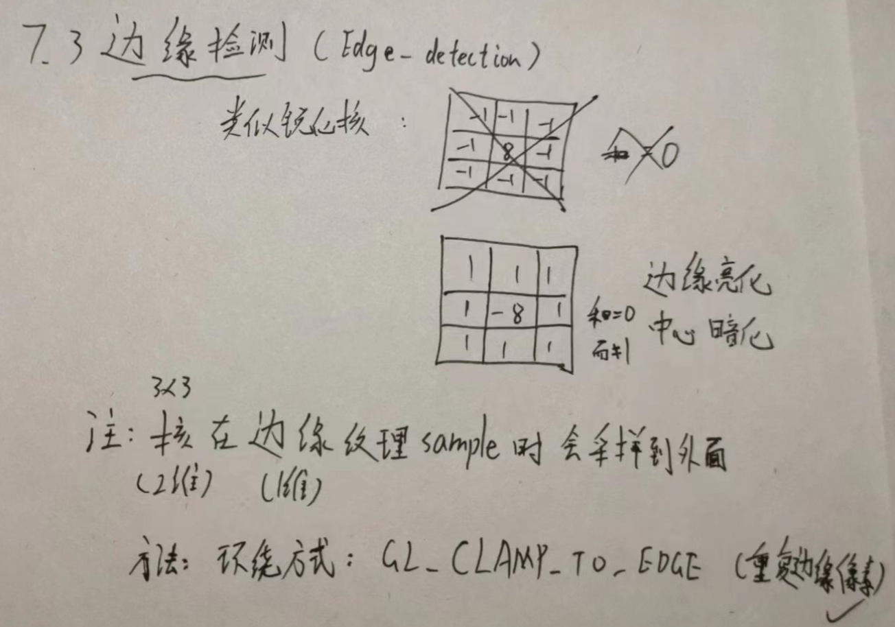 Glbindframebuffer OpenGL(二十二):Frame Buffer - 知乎