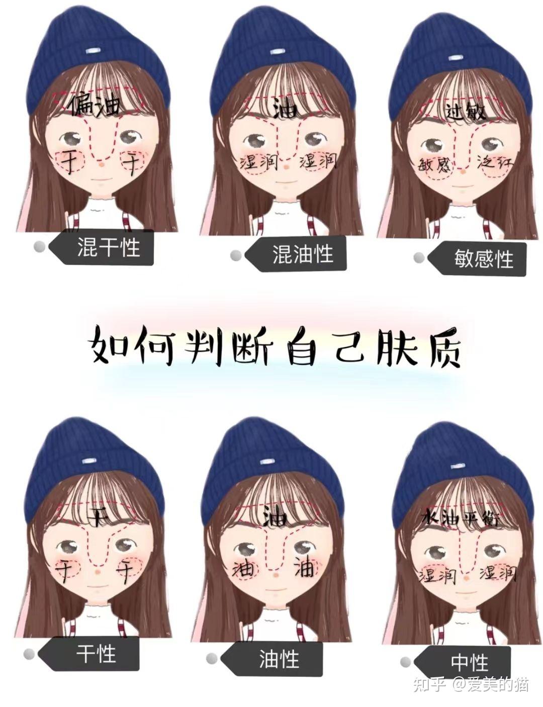 美容师告诉你应该如何选择洗面奶适合不同肤质的洗面奶推荐好用不踩雷