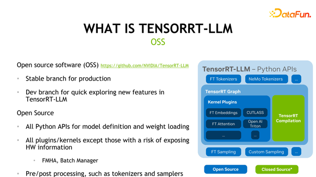 揭秘NVIDIA大模型推理框架：TensorRT-LLM - 知乎