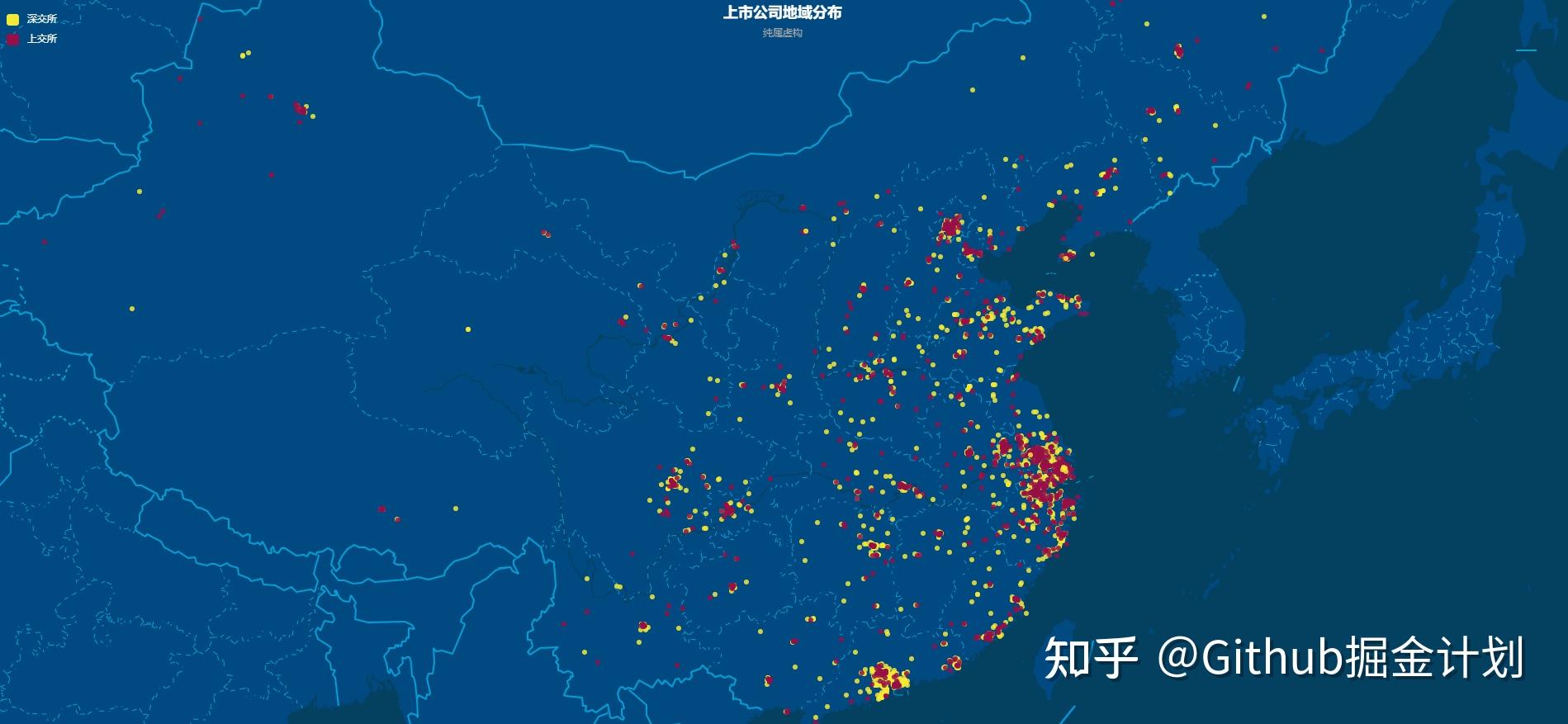 上市公司全景概览综合使用条形图,柱状图,折线图,饼图,地图,数字