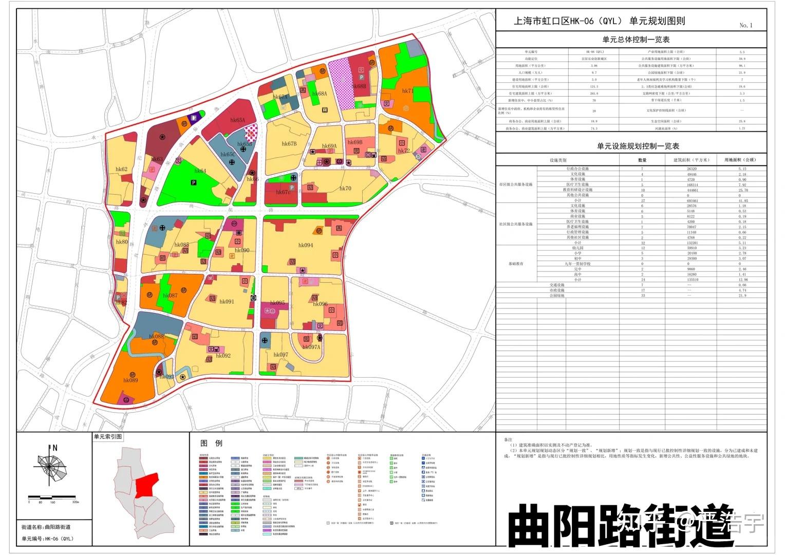 虹口区2035规划（街道版） - 知乎