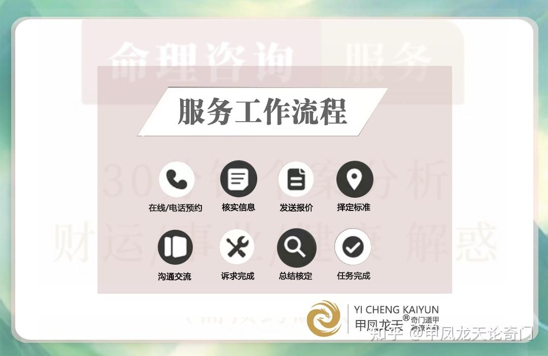 五不遇时 - 知乎