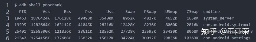 Unity的内存管理与性能优化 - 知乎