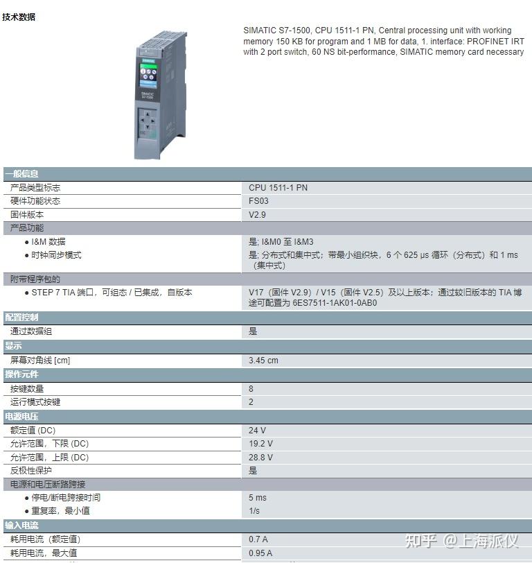 6ES7511-1AK02-0AB0技术参数详情 - 知乎