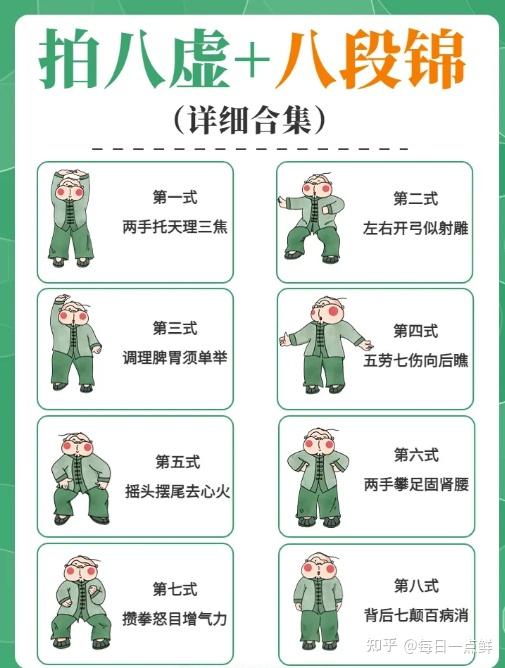 八段锦+拍八虚:古老的健身法宝,你还不知道吗? - 知乎
