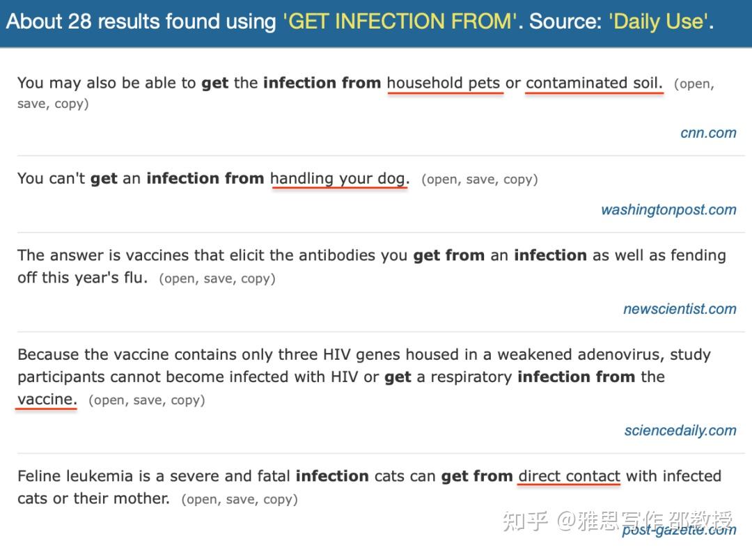 get Infections From get Infections From