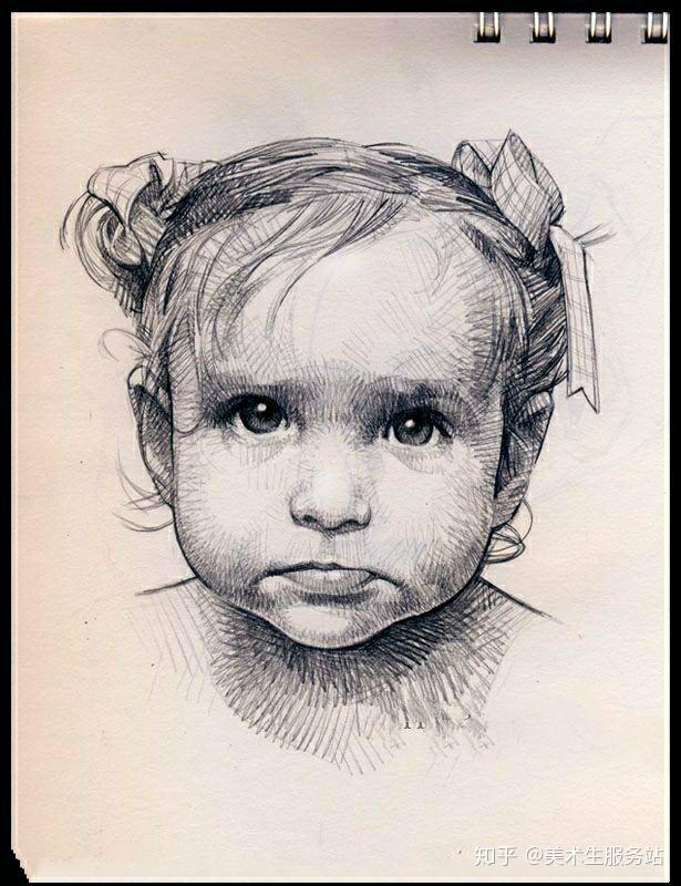 生动一点的素描人头是不是得这样画素描头像