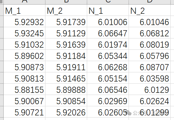 Python绘图|Python绘制组合图（双组分柱状分布图+双组分折线图+2个子图） - 知乎