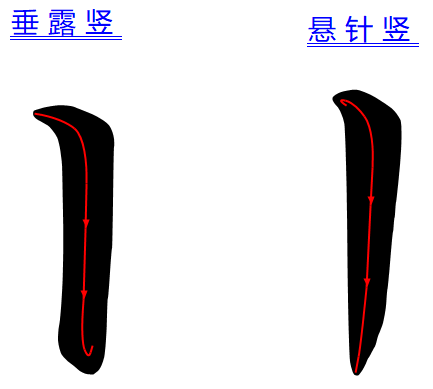 EduOffice数字化书法教学之基本笔画—竖 - 知乎