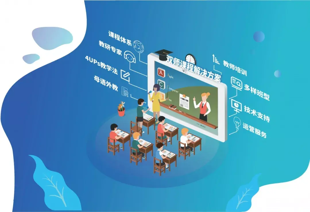 双师课堂将有很大机会给教培行业带来革命性变化中小机构如何抓住机会