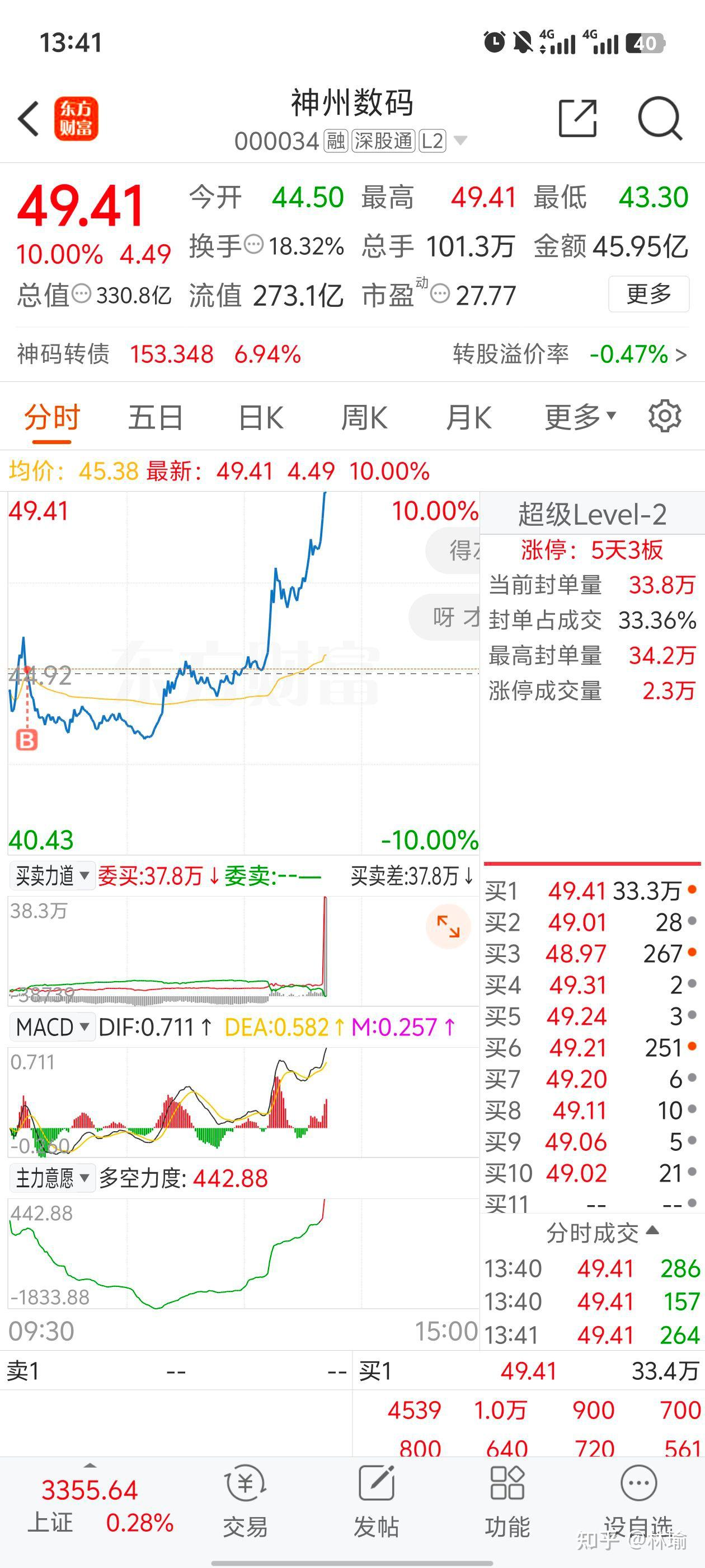 如何看待2025年2月14日A股的市场行情？